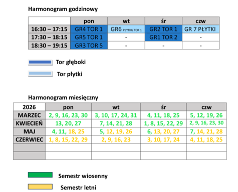 Harmonogram zajęć pływania wiosna/lato 2026